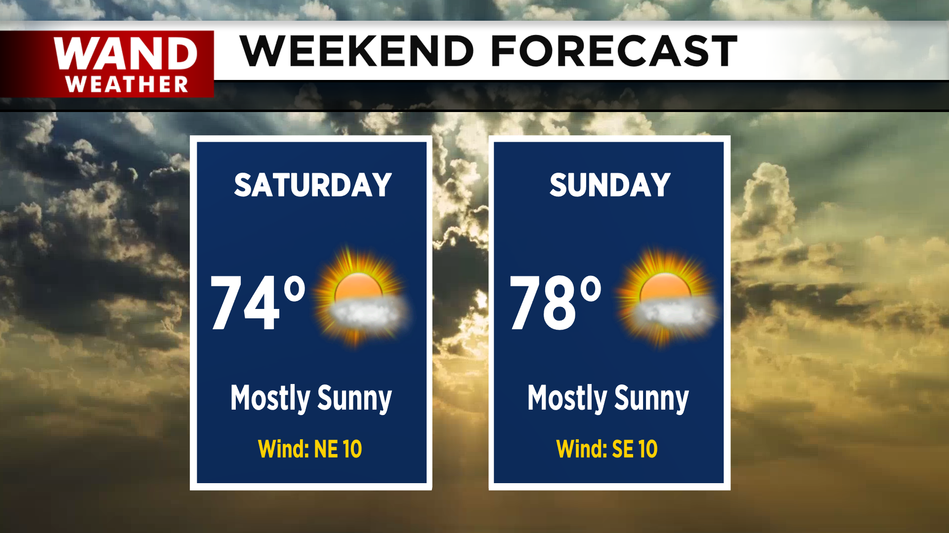Weekend Forecast - 2 Day.png